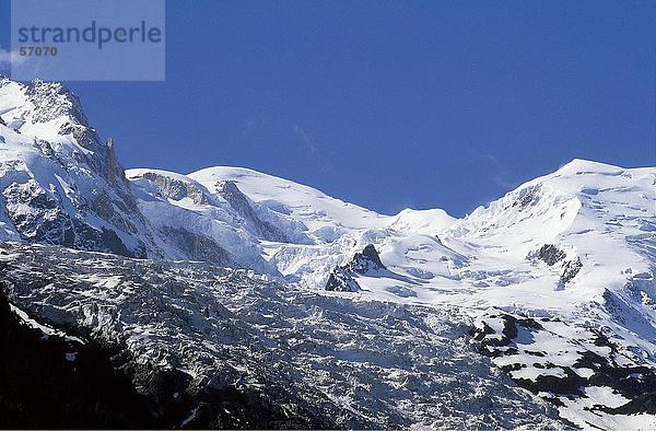 Panoramablick auf verschneiten Gebirge  Mont Blanc  Frankreich
