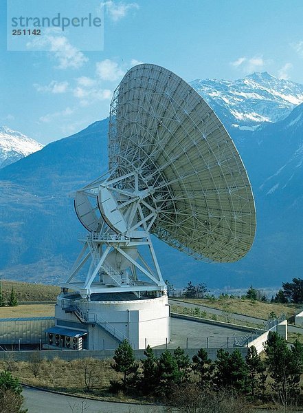Panorama Europa Leuk Radar Schweiz Kanton Wallis