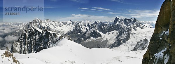 Panorama of mountains in the area of Mont Blanc