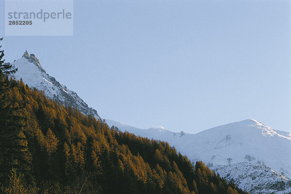 Berglandschaft