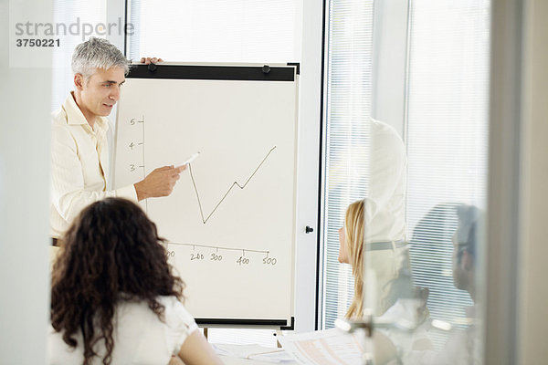 Mann mit Flipchart im Büromeeting