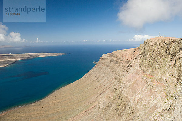 Mirador Del Río  Lanzarote