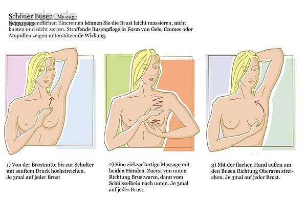 3 Frauen bei der Brustmassage
