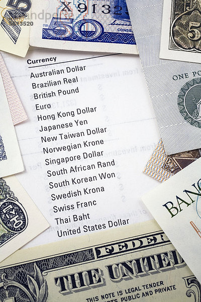 Liste mit ausländischen Währungen  von Banknoten umrahmt