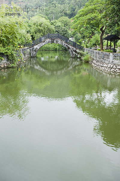 China  Brücke über den See