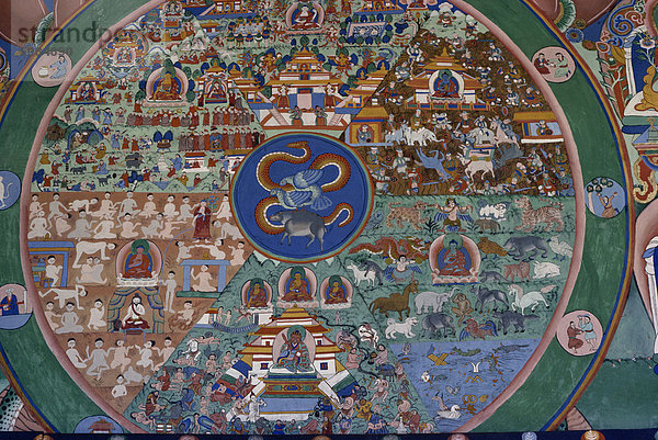 Wandmalerei des Rades des Lebens  Punakha Dzong  Bhutan  Asien