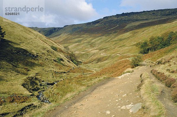 Derbyshire  England