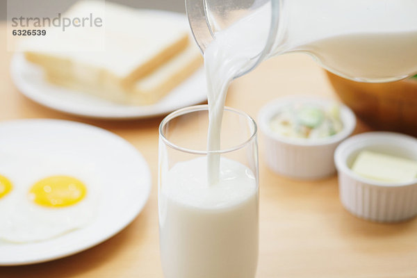 Frühstück  Milch