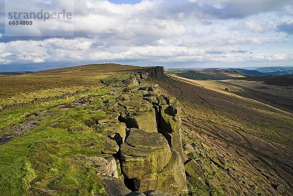 Derbyshire  England