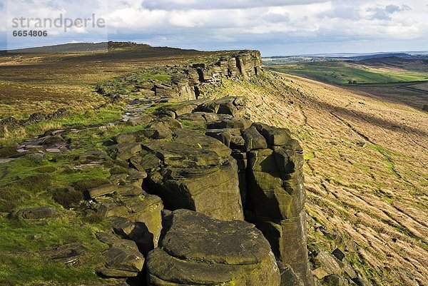 Derbyshire  England