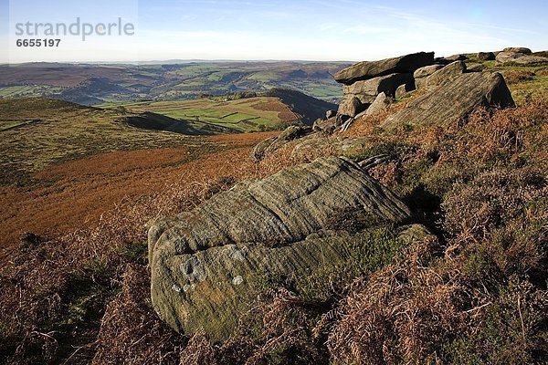 Derbyshire  England