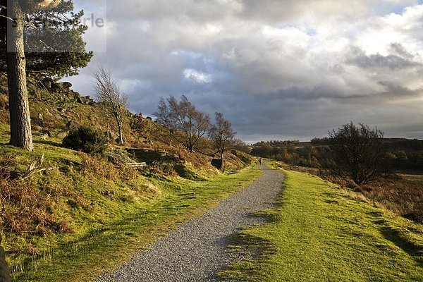 Derbyshire  England  Peak District National Park