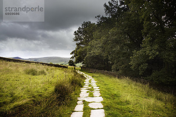 England  Peak District