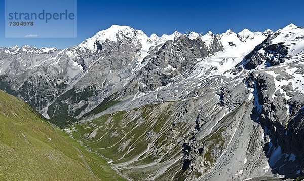 Panorama Garibaldi