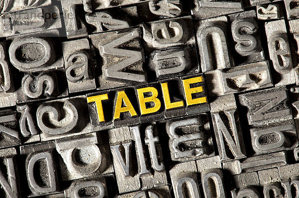 'Alte Bleilettern bilden das englische Wort ''TABLE'''