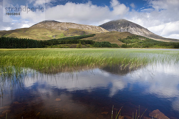 See  Loch Cill Chriosd