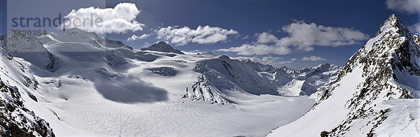 Panorama mit Taschachgletscher