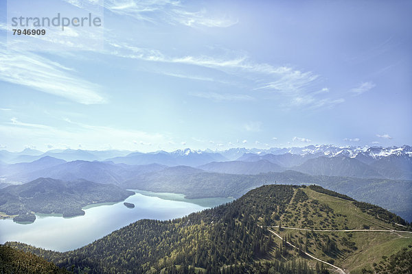Ausblick vom Gipfel des Herzogstands auf den Walchensee
