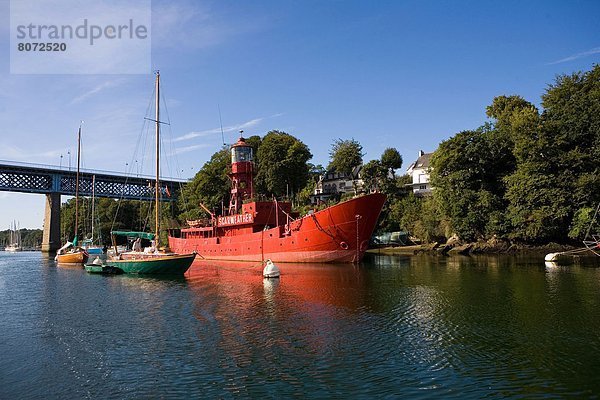 Hafen  Museum