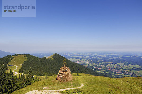 Ausblick vom Hinteren Hörnle über Mittleres und Vorderes Hörnle  rechts Bad Kohlgrub