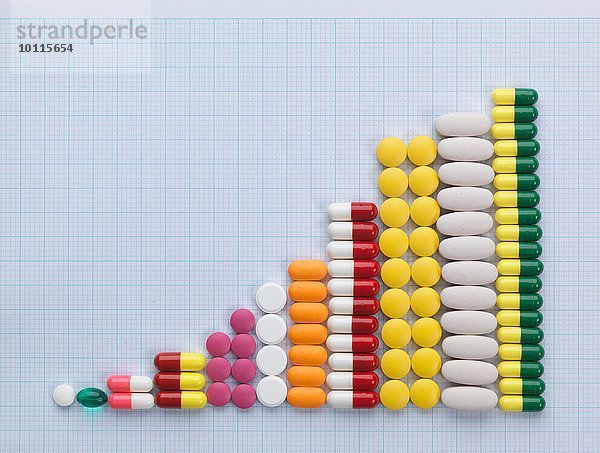 Vielfalt der Medizin auf Millimeterpapier zur Veranschaulichung des zunehmenden Medikamentenkonsums