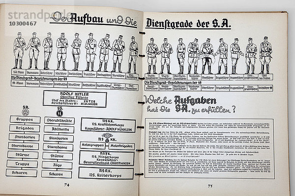 NS-Propaganda in Nazi-Deutschland  Reichsbürger-Handbuch von Max Eichler  1937  Deutsches Reich  Deutschland  Europa