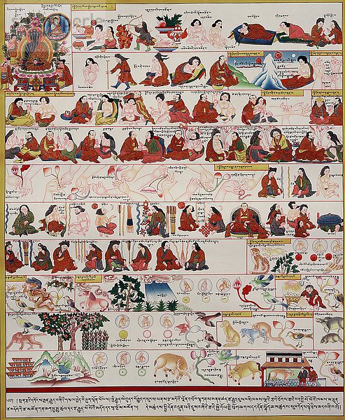 Tibetische Schule Manuskript über tibetische Medizin