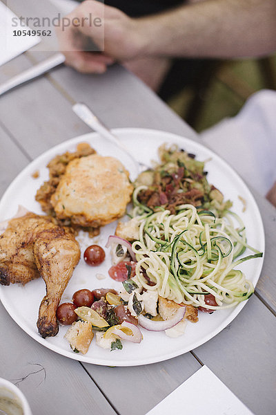 Essen auf einem Teller bei einer Gartenparty  gegrilltes Hähnchen und Salat.