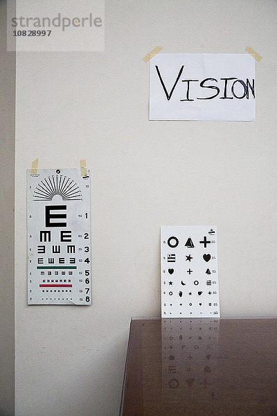 Schrifttafeln in der Praxis eines Optometristen