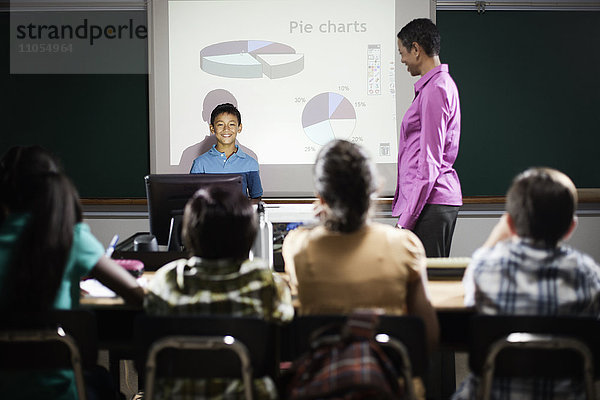 Ein Junge steht auf einem Podium vor einem Bildschirm  der der Klasse Tortendiagramme zeigt.