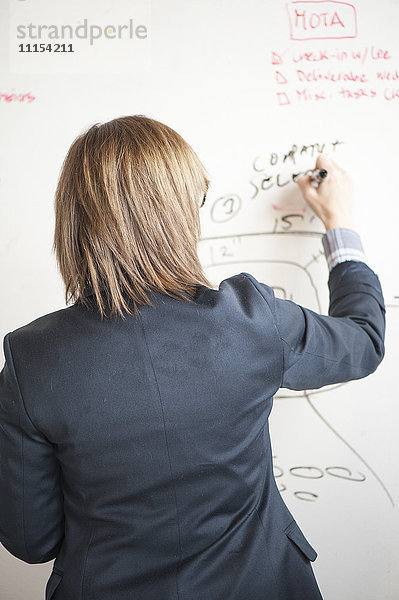 Geschäftsfrau schreibt auf Whiteboard im Büro