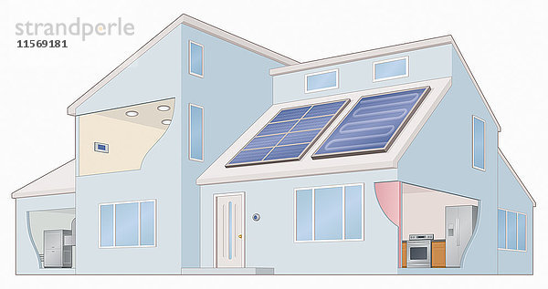 Modernes Haus nutzt Sonnenkollektoren für Elektrizität und heißes Wasser