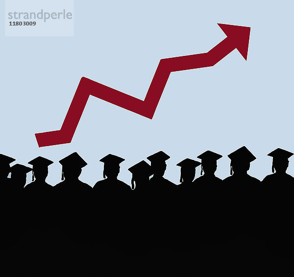 Ansteigendes Liniendiagramm über Reihe von Hochschulabsolventen