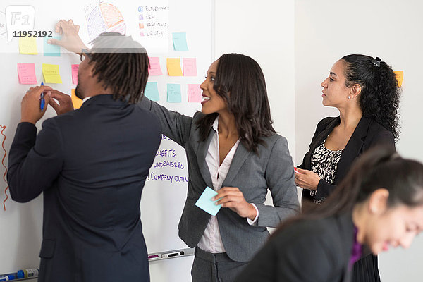 Geschäftsmann und Geschäftsfrauen  im Amt  Brainstorming  Notizen an die Tafel kleben