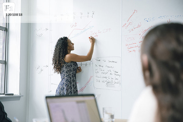 Geschäftsfrau schreibt in einer Besprechung auf ein Whiteboard