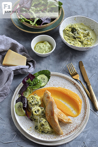 Hähnchenfilet mit Kürbispüree und Zucchininudeln