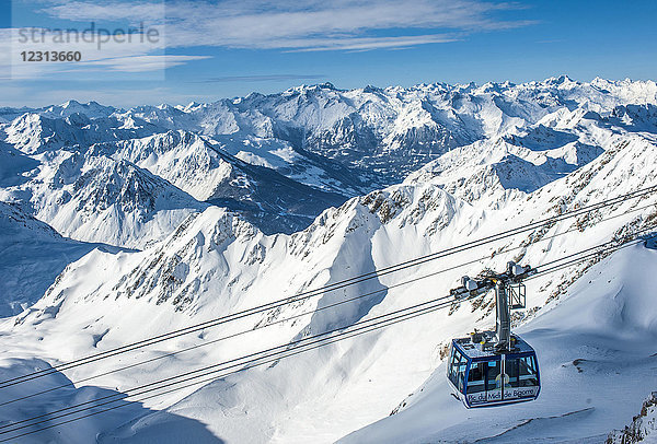 Frankreich  Hohe Pyrenäen  La Mongie  schneebedecktes Panorama vom Observatorium des Pic du Midi de Bigorre (20877m) und der Seilbahnkabine aus gesehen