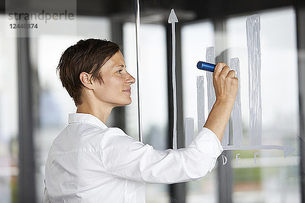 Businesswoman drawing bar chart at glass pane in office
