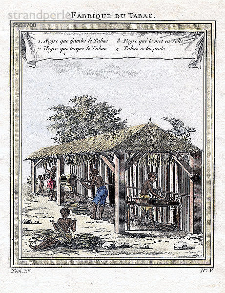 Tabakfabrik  1780. Künstler: Unbekannt
