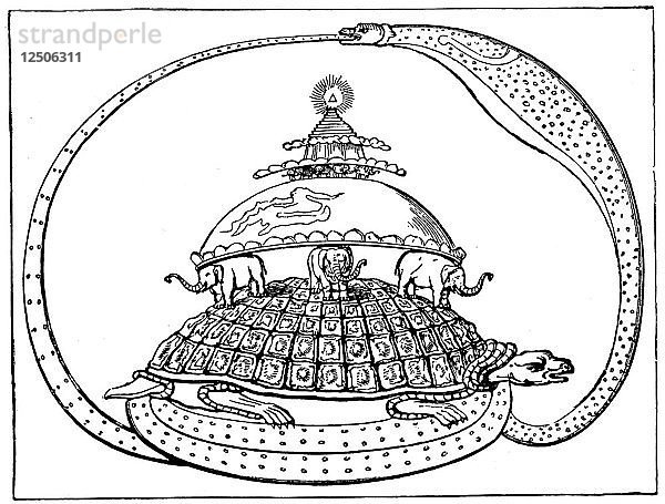 Hinduistische Vorstellung vom Universum  um 1880. Künstler: Anon
