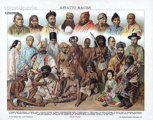 Asiatische Rassen  1800-1900.Künstler: G. Mutzel