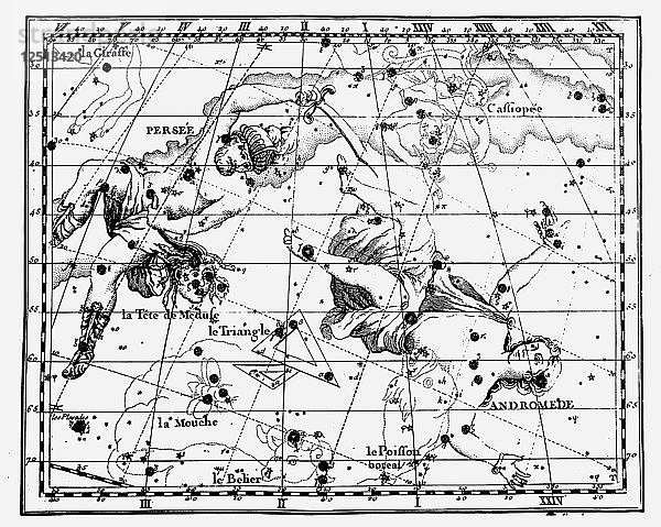 Karte der Sternkonstellationen  1775. Künstler: Anon