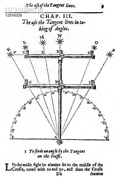 Methode zur Messung von Winkeln mit einem Kreuzstab  1636. Künstler: Unbekannt