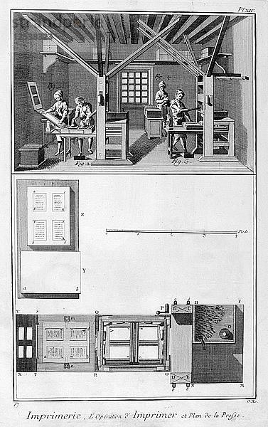 Interieur einer Druckerei und Plan einer Presse  1751-1777. Künstler: Unbekannt