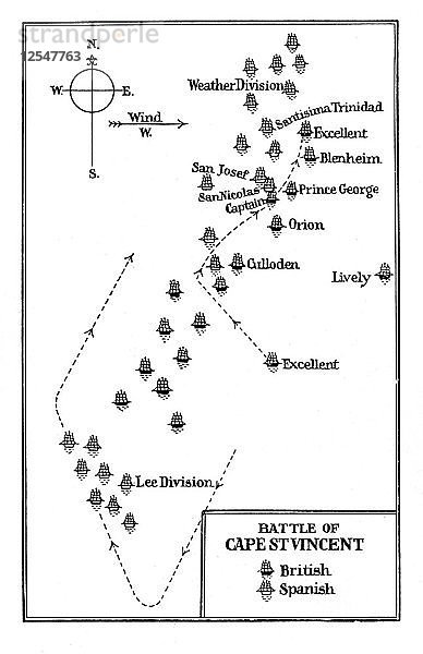 Schlacht am Kap St. Vincent  1797. Künstler: Unbekannt