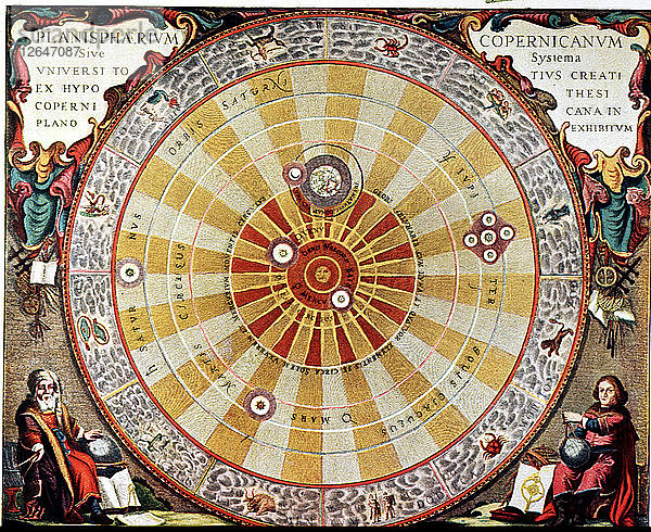 Planisphäre von Kopernikus  Illustration in Harmonia Macrocosmica  1660 von Andreas Cellarius.