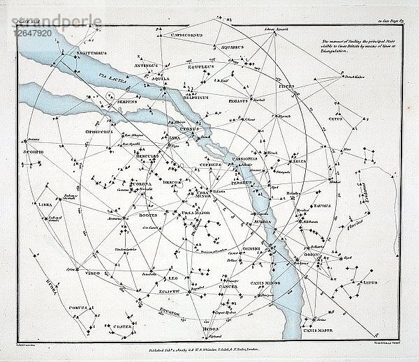 Karte mit den wichtigsten Sternen  die in Großbritannien sichtbar sind (Tafel (XXIX)  1822.