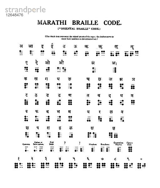 Marathi Braille Code  1919. Künstler: Unbekannt.