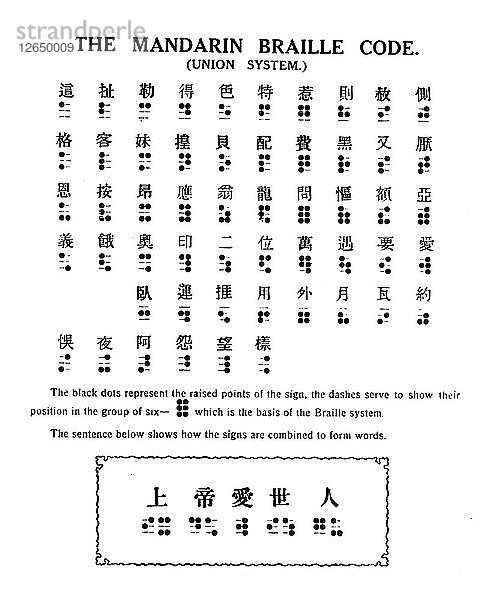 Der Mandarin-Braille-Code (Unionssystem)  1919. Künstler: Unbekannt.