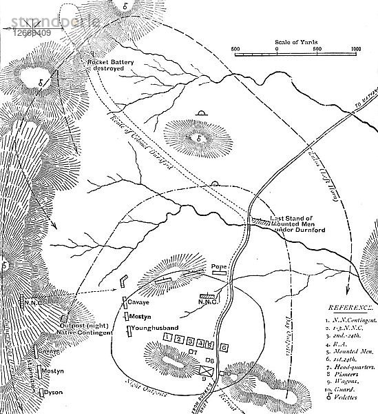Plan der Schlacht von Isandhlwana  (22. Januar 1879)  um 1880. Künstler: Unbekannt.